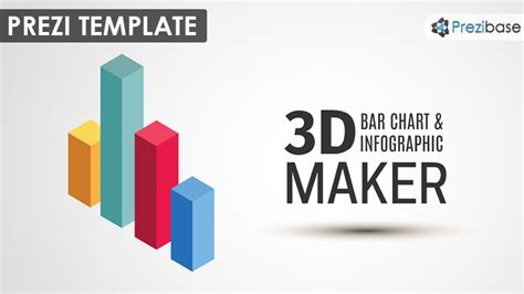 magnum 3d monthly chart|Chart Maker .